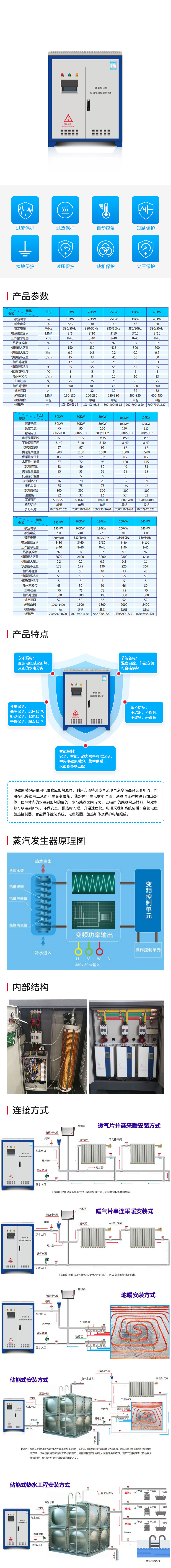商用及工业用电磁采暖炉.jpg